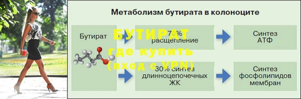 круглые Ладушкин